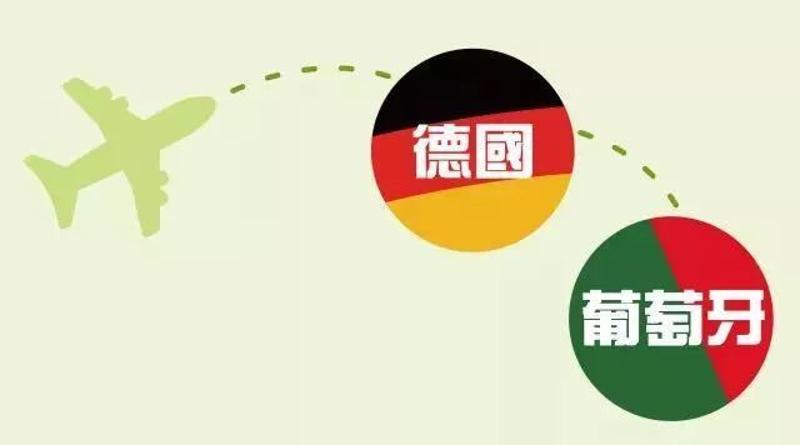 公司董事長出訪德國、葡萄牙交流環(huán)保理念及技術(shù)