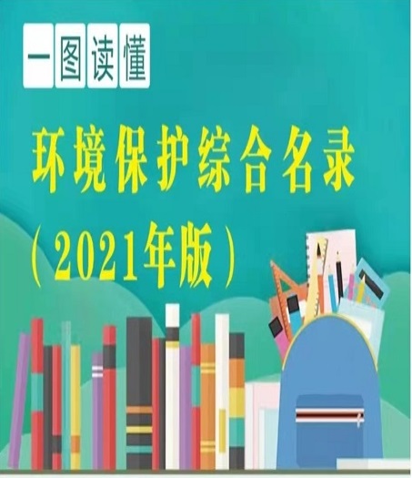 一圖讀懂《環(huán)境保護(hù)綜合名錄（2021年版）》